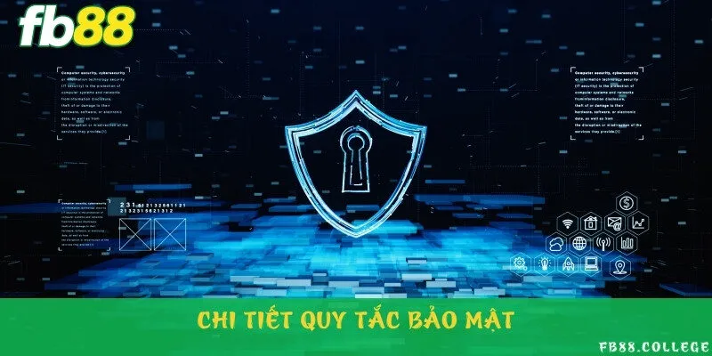 Những nội dung chi tiết trong chính sách về bảo mật