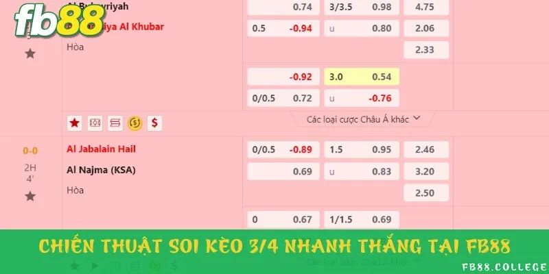 5 kinh nghiệm giúp bạn dễ dàng chiến thắng