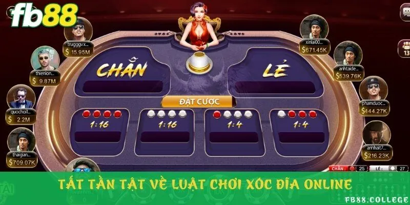 Chia sẻ luật chơi và cách đặt cược chi tiết