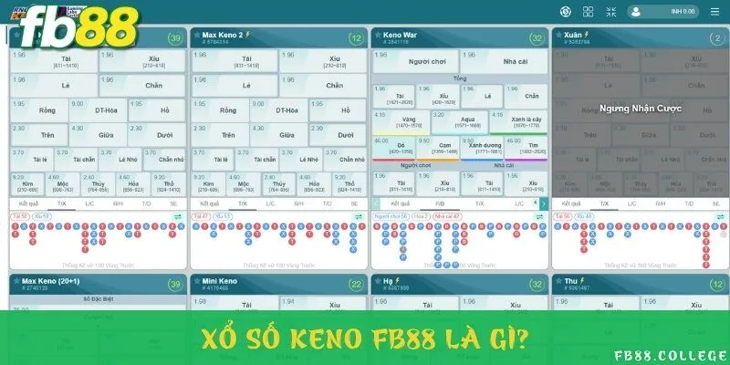 Hiểu thêm về biến thể khá mới mẻ trong xổ số